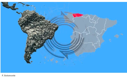 La inmigración que mantiene el millón de habitantes: quién hace crecer la población de Asturias