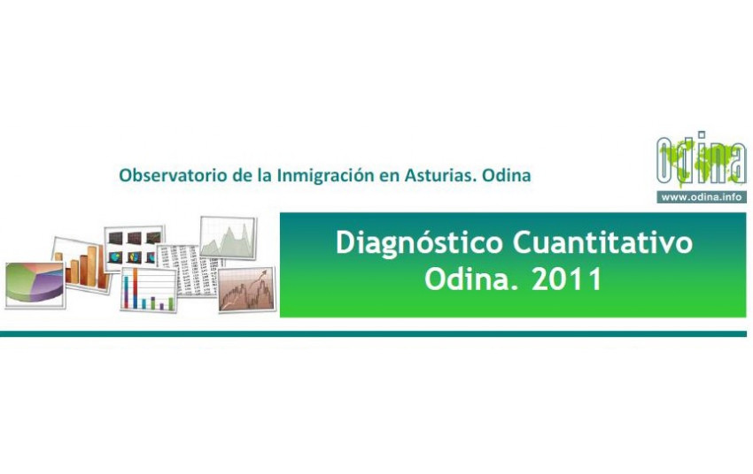 Boletín Diagnóstico Cuantitativo Odina. 2011